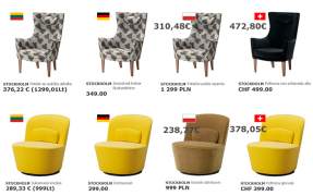 Ikea kainų palyginimas 4 šalyse