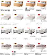 Ikea kainų palyginimas 4 šalyse
