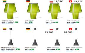 Ikea kainų palyginimas 4 šalyse