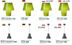 Ikea kainų palyginimas 4 šalyse