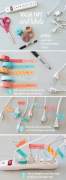 Washi tape ideas for home