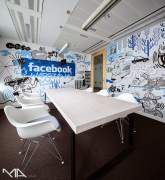 Facebook, Google, Linkedin, Pinterest ir kiti ofisai