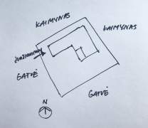 Namo projektavimas. Nuo ko pradėti? + Patalpų planas