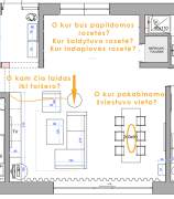 Interjero brėžinių eiliškumas ir kodėl elektra projektuojama paskutinė?