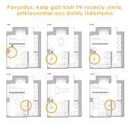 Interjero brėžinių eiliškumas ir kodėl elektra projektuojama paskutinė?
