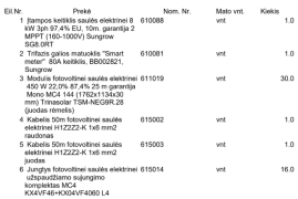 Saulės elektrinė ant plokščio stogo