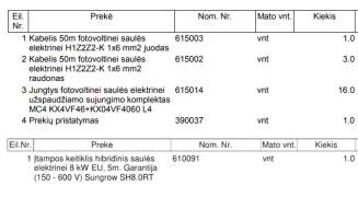 Saulės elektrinė ant plokščio stogo