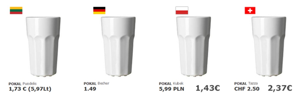 Puodeliai ikea