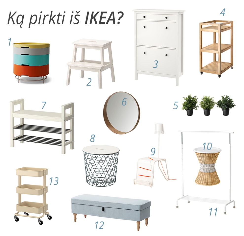 Ikea daiktu rekomendacijos