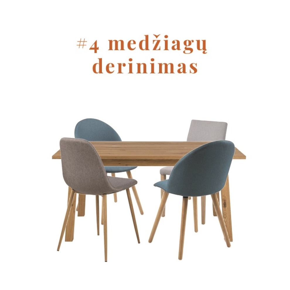 kedziu medziagu derinimas