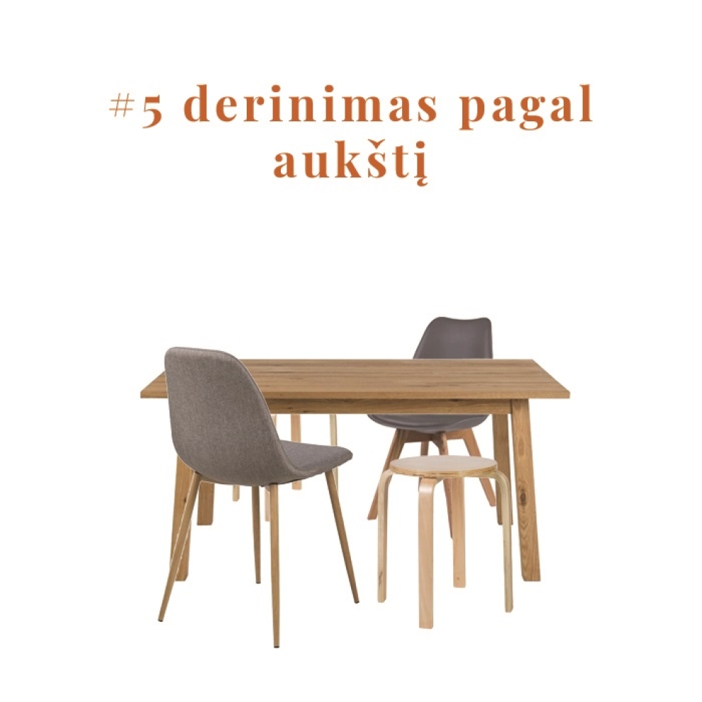 skirtingu auksciu derinimas
