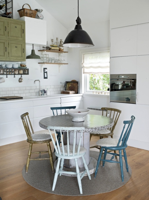 kitchen homestead