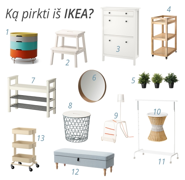 ikea daiktu rekomendacijos